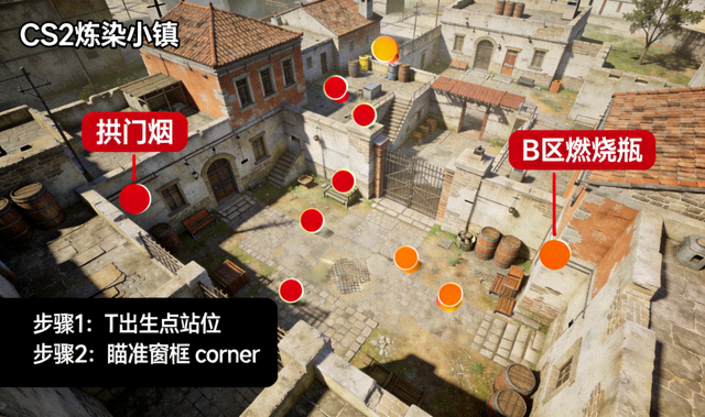 CS2 炼狱小镇烟雾弹与燃烧瓶投掷点位高清教学图